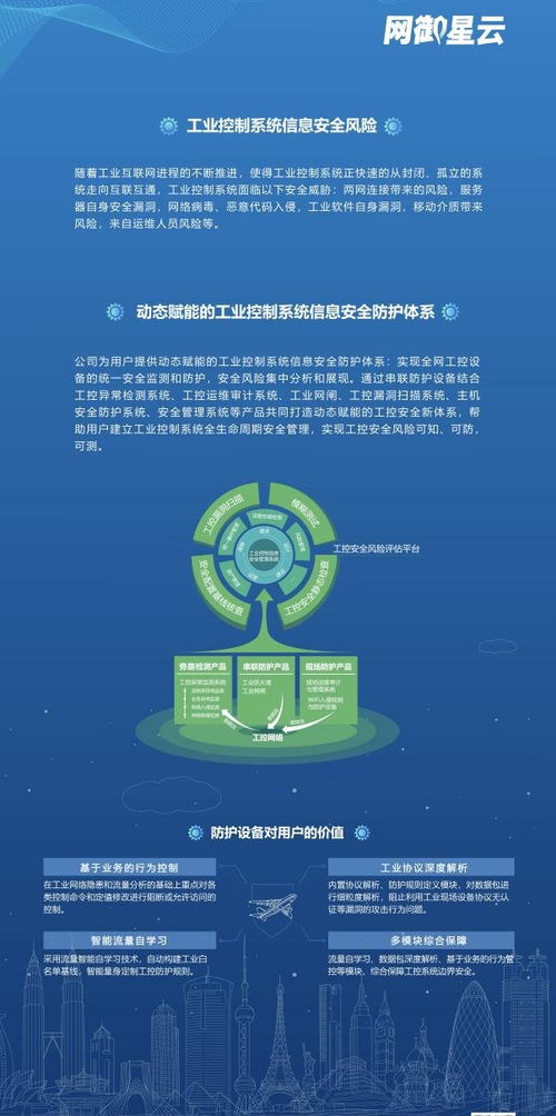 網(wǎng)御星云亮相工博會，以AI新技術(shù)為工業(yè)網(wǎng)絡(luò)安全“提智向新”
