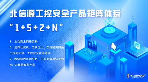 北信源工控安全技術 以創(chuàng)新研發(fā)樹行業(yè)標桿，領航網(wǎng)絡技術新高度